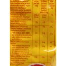 Bahlsen Leibnitz Minis Choco 8er Pack (8x25g Packung)