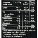 Pfanni Semmelknödel mit Räucherspeck 7er Pack (7x200g Packung) + usy Block