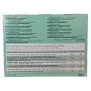 Pastei mini vierkant 6er Pack (6x60g Packung Pasteten) + usy Block