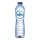 Mineraalwater 24 petflesjes x 50 cl