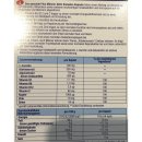 Das gesunde Plus Männer Aktiv Komplex-Kapseln (30St)