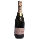Champpagner Moet & Chandon Rosé Imperial mit...