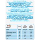 Ferrero Kinder Mini Eggs Mix, Haselnuss und Schokolade 3er Pack (3x250g Beutel) + usy Block