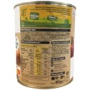Maggi Ravioli Bolognese in herzhaft würziger Tomatensauce 3er Pack (3x800g Dose) + usy Block