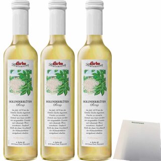 Product description: