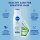 Nivea Shampoo und Splung 2in1 Pflege Express (250ml)