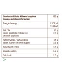 Lorenz Naturals Balsamico Chips Kartoffelchips geröstet 3er Pack (3x95g Beutel) + usy Block