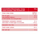 Lorenz Crunchips Falafel 2er Pack (20x130g Tüten) + usy Block