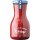 Curtice Brothers Bio Ketchup 6er Pack (6x270ml Flasche) + usy Block