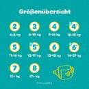 Pampers Baby Dry Pants Gr.5 12-17kg Junior (4x24St Packung) VPE