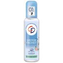 CD Deo Zerstäuber Große Freiheit (75ml Flasche)