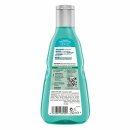 GUHL Shampoo Anti-Schuppen  (250 ml)
