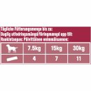 Purina Adventuros Mini Cuts Wildschwein (70g Beutel)