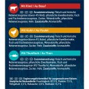 felix Soup Gemischte Vielfalt Multipack (6 x 48 g)