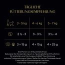 Sheba Perfect Portions mit Lachs 3x 2x37,5g (6 x 37,5 g)