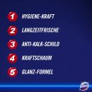 Domestos WC-Stein Power 5 Pinke Magnolie (55 g)