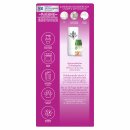 Airwick FM Max Starter-Set Sommervergnügen (250 ml)