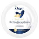 Dove Reichhaltige Pflege Feuchtigkeitscreme VPE (6x150ml...