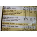 Mulino Bianco Cuor di Mela Kekse mit Apfelstücken (250g Beutel)