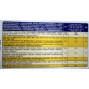 Roberto Grissini Crocchini (250g Packung)