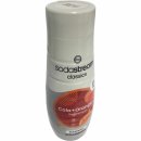 SodaStream Sirup Cola+Orange Geschmack ohne Zucker 6er Pack (6x440ml Flasche) + usy Block