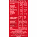 KITKAT Cereal Cerealien Frühstückcerealien aus Vollkornweizen mit der typischen KITKAT-Waffel 7ner VPE (7x330g Packung)