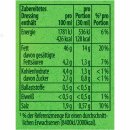 Knorr Salat Krönung Küchenkräuter 5er (5x8g Tüten) MHD 04.2023 Restposten zum Sonderpreis