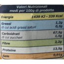 Manitoba Farina DAmerica (1kg Beutel)