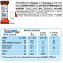 Kinder Happy Hippo Kakao Kioskbox (28x20,7g) MHD 12.07.2023 Restposten Sonderpreis