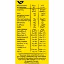 NESQUIK Crunchy Brownie knusprige Frühstücks-Cerealien Schokolade 6er Pack (6x300g Packung) + usy Block