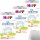 Hipp 2184 HA 2 Combiotik Folgemilch - ab dem 6. Monat 3er Pack (3x600g Packung) + usy Block