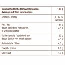 Lorenz Snack World Naturals Chips Rosmarin 3er Pack (3x95g Tüte) + usy Block