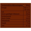 Lorenz Saltletts Sticks Vollkorn Salzstangen mit Meersalz 8er Pack (8x175g Packung) + usy Block