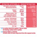 KitKat Pops Riesenrolle, Knusperwaffelstückchen in Milchschokolade (80g Rolle)