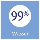 Hipp Babysanft Feuchttücher Ultra Sensitive Feuchttücher (5x48 Stück)