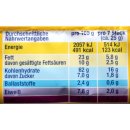 DeBeukelaer TUC Paprika (100g)