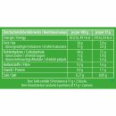 Frankonia Chocolat No Sugar Added Haselnuss Schokolade glutenfrei 6er Pack (6x85g Tafel) + usy Block