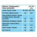 Kinder Bueno Eggs Ostern 3er Pack (3x80g Beutel) + usy Block