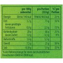 Knorr Fix Bolognese unsere Beste VPE (24x38g Beutel) + usy Block