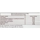 Delacre Tea Time (200g)