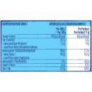 Smarties Multipack bunte Schokolinsen VPE 4er (12X4x34g Rolle) + usy Block