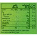 Knorr Fix Bauern-Topf mit Hackfleisch Würzmischung 6er Pack (6x43g Packung) + usy Block