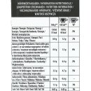 Tassimo T-Disc Jacobs cafe au lait classico 5er Pack (5x 16 Portionen)