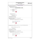 Gut&Günstig Grill-Kaminhölzer aus Espenholz ca.10 cm lang VPE (12x50 Stck. Packung) + usy Block