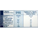 Sipahh Milchstrohhalm Sortenmix 3er Set (3 Packungen)