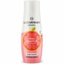 SodaStream Sirup Pink Grapefruit Geschmack ohne Zucker...