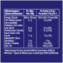 Bens Original Gericht Reis-Klassiker Paella Chorizo & Gemüse (250g Packung)