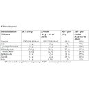 Hahne Vielfrüchte Müsli VPE (12x1kg Packung)