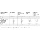 Hahne Schoko Müsli 3er Pack (3x1kg Packung)