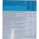 Disney Adventskalender Mickey Maus und Freunde mit Schneemann (75g)